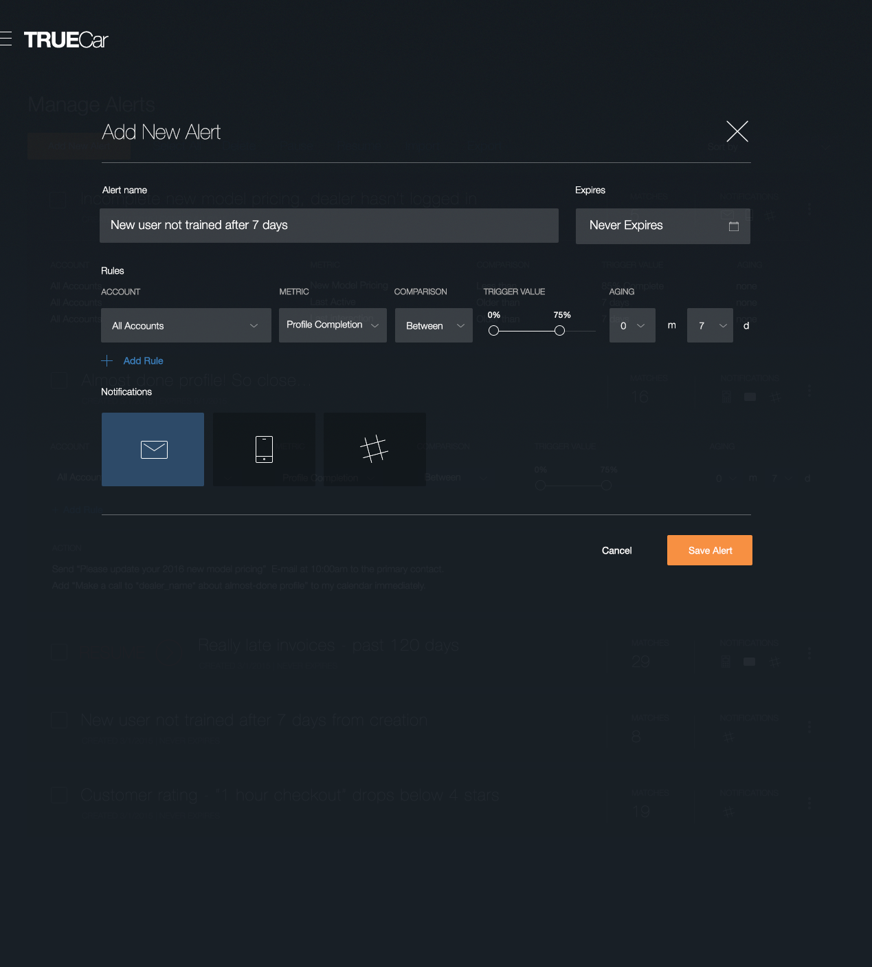 Detailed performance metrics