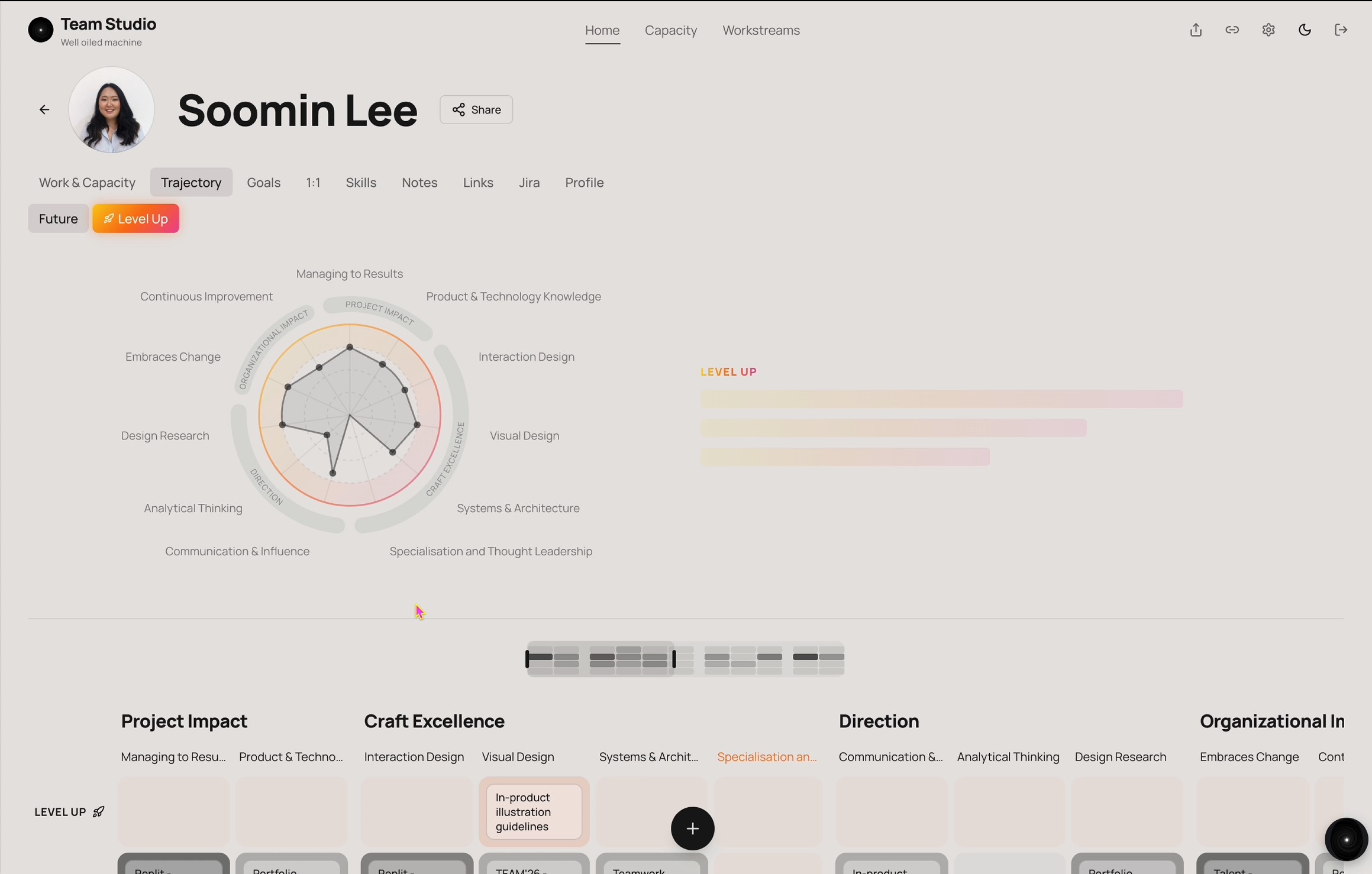 Team AI-powered admin settings