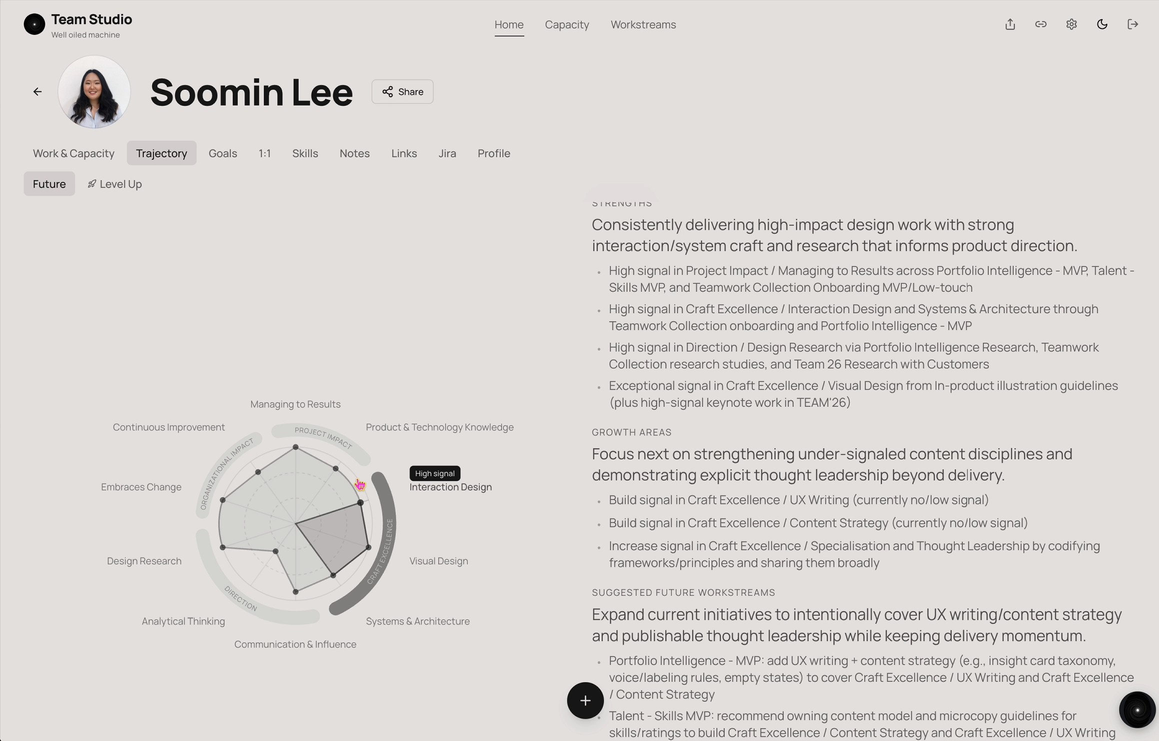Team AI-powered admin settings